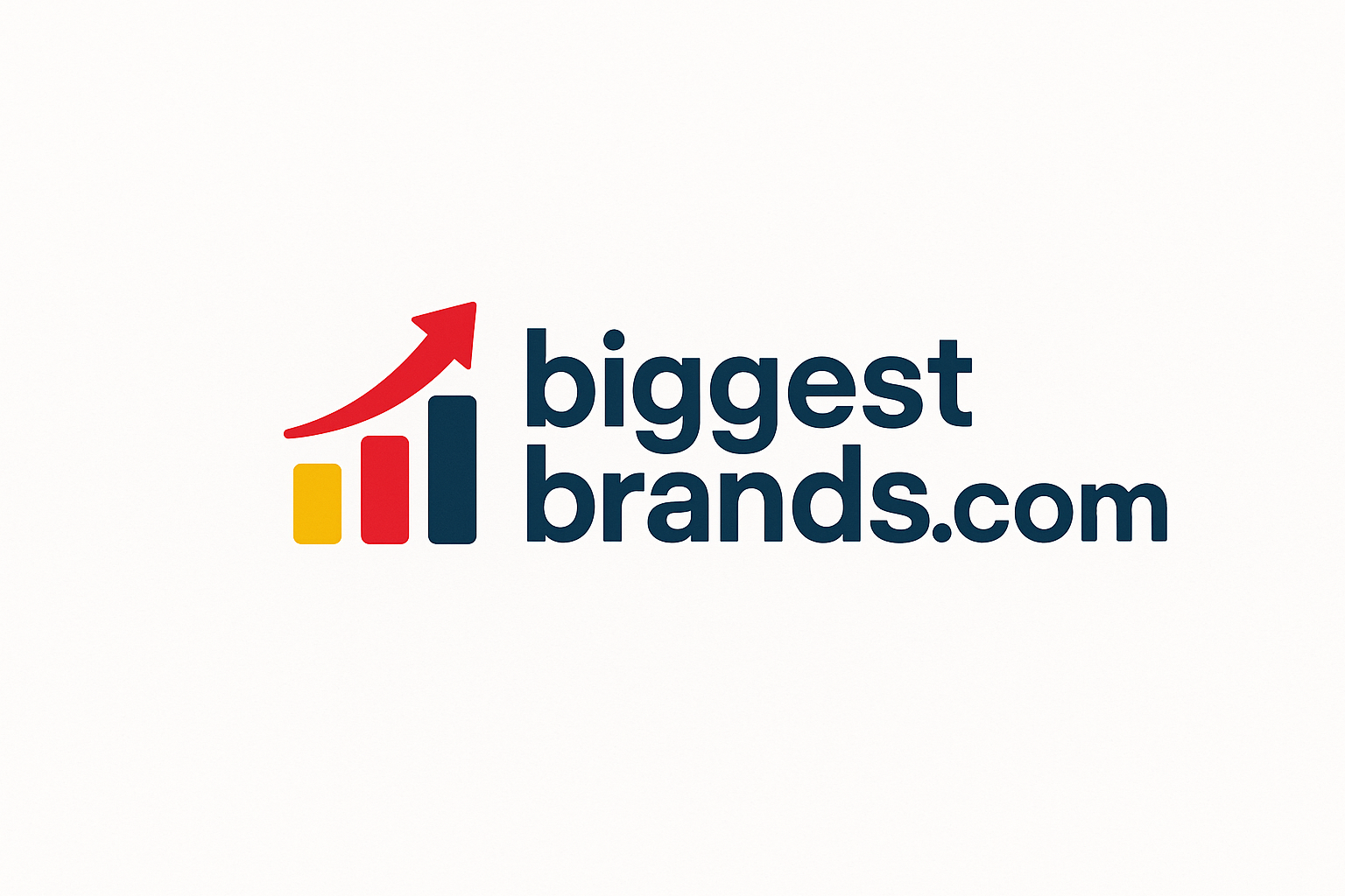 Domain biggestbrands.com Brand