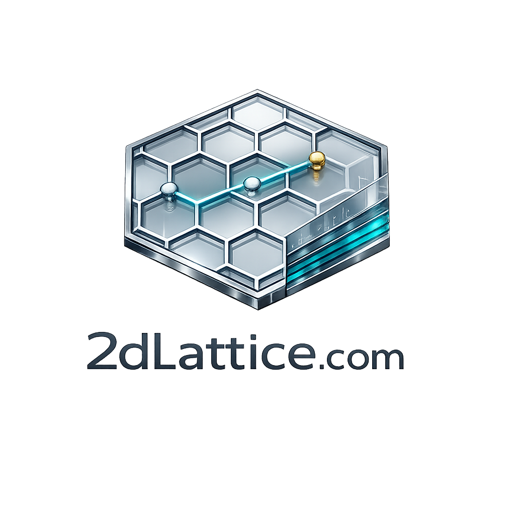 2dlattice.com logo
